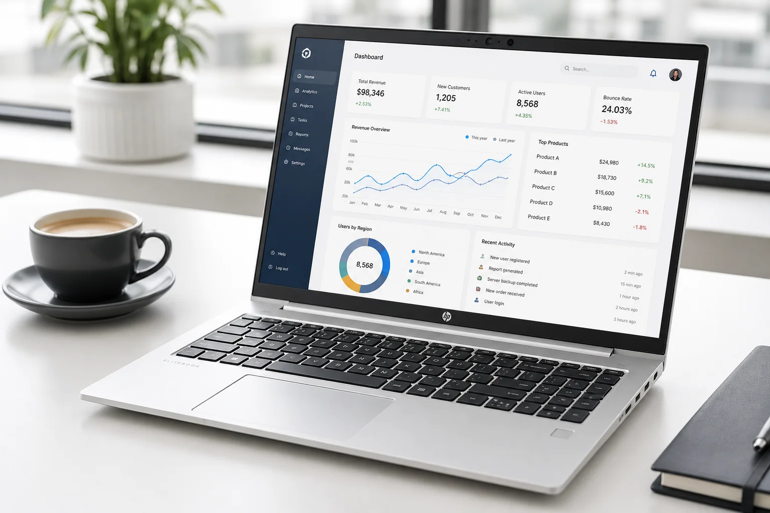 HP EliteBook 850 G7
